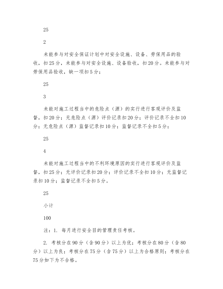 2025年项目质量员安全目标管理责任考核表_第2页