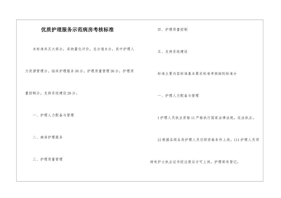 优质护理服务示范病房考核标准_第1页
