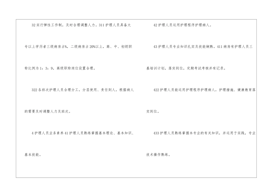 优质护理服务示范病房考核标准_第3页