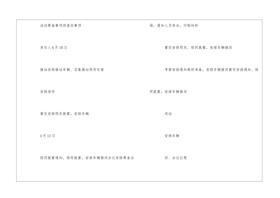 会务工作接待手册--_第2页
