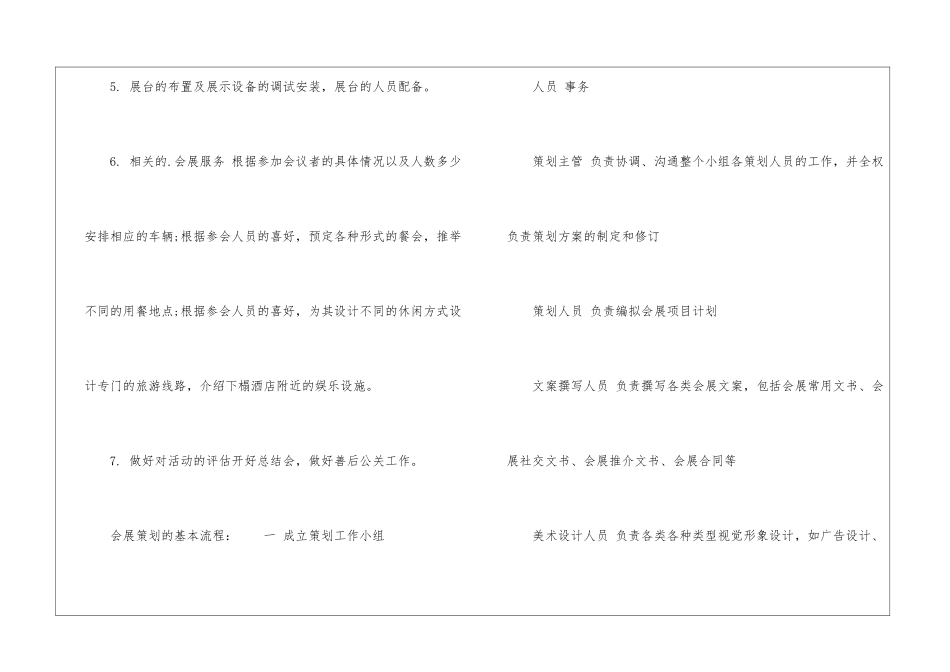 会展项目管理流程_第2页