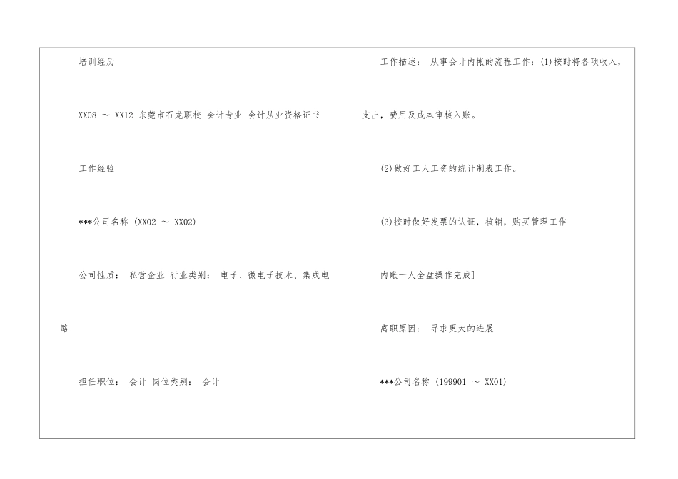 会计人员的个人简历模版_第2页
