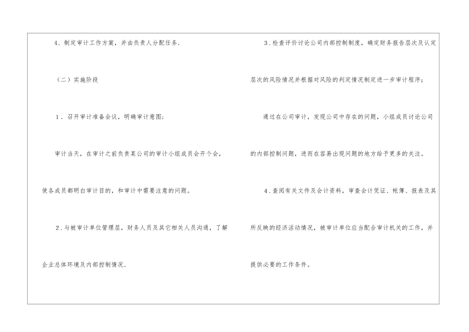会计实习报告模板集合十篇_第3页