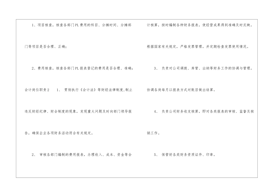 会计岗位职责15篇_第2页