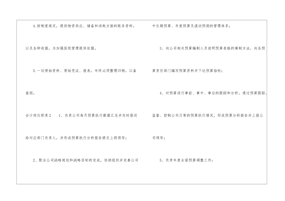 会计岗位职责(15篇)_第2页