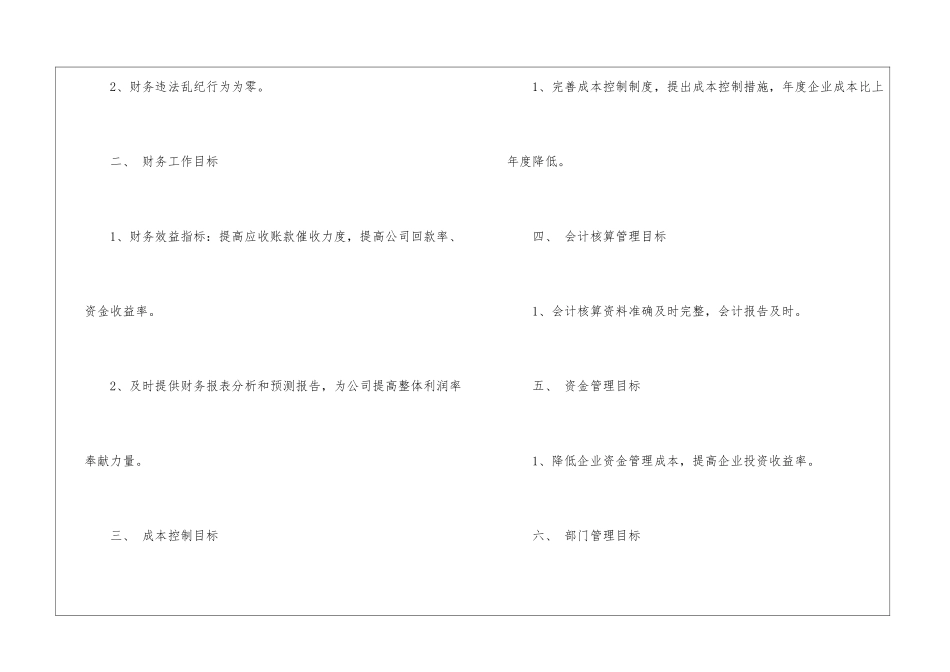 会计工作计划模板锦集六篇_第2页
