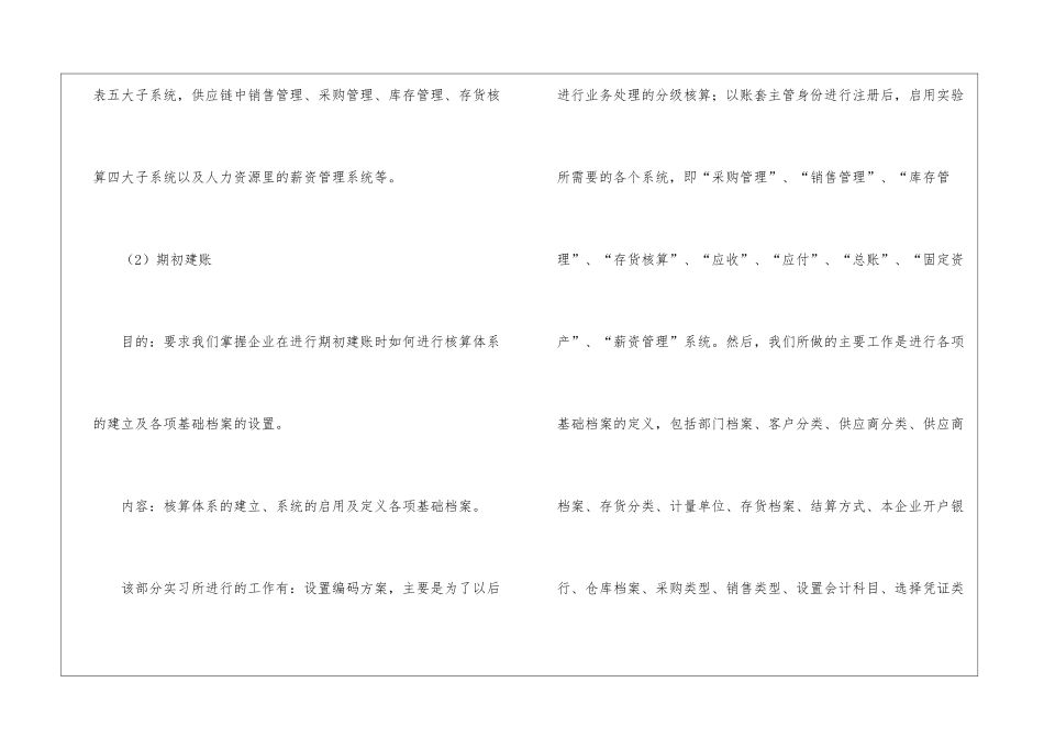 会计电算化实习报告_第3页