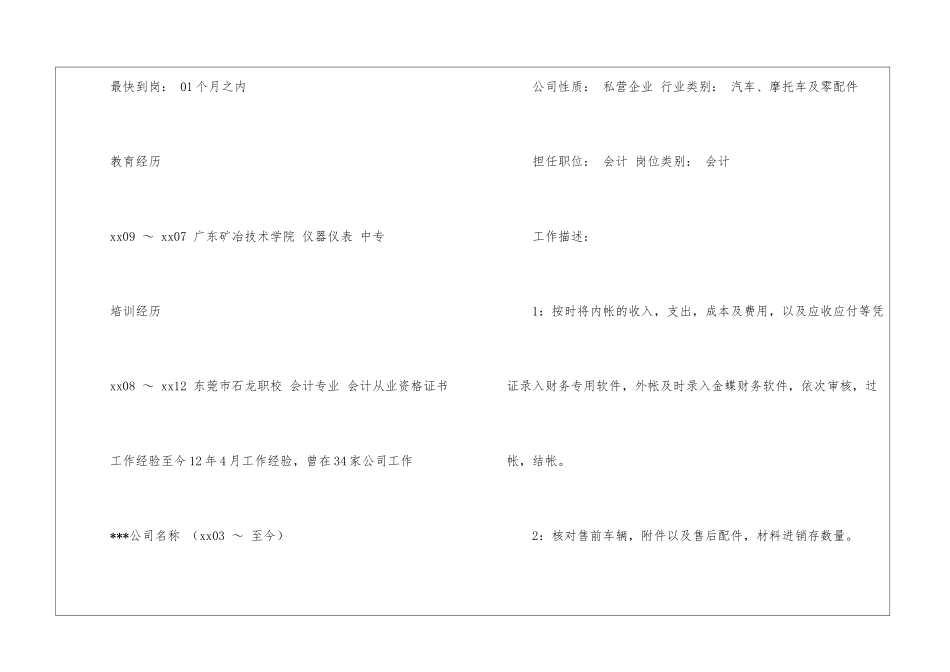 会计职位个人简历模板_第2页