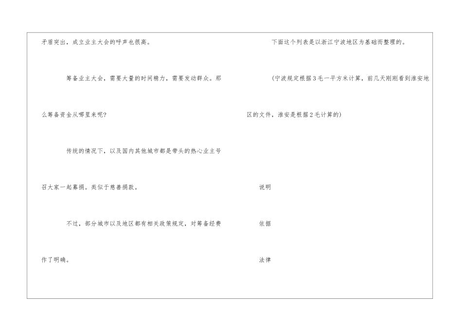 住宅小区业主大会筹备经费从何而来--_第2页