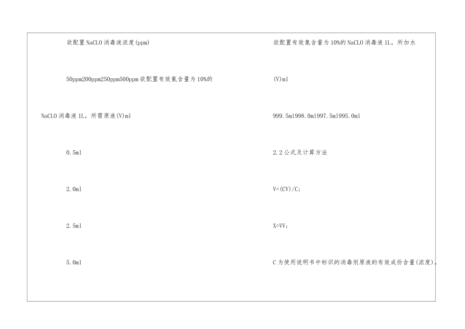 住宅社区宣传：常见消毒剂及配制使用--_第3页