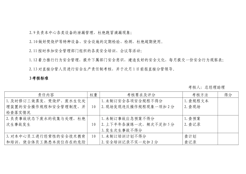 环保运行中心主任的安全职责_第2页