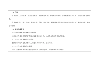 某公司包装人员绩效考核方案