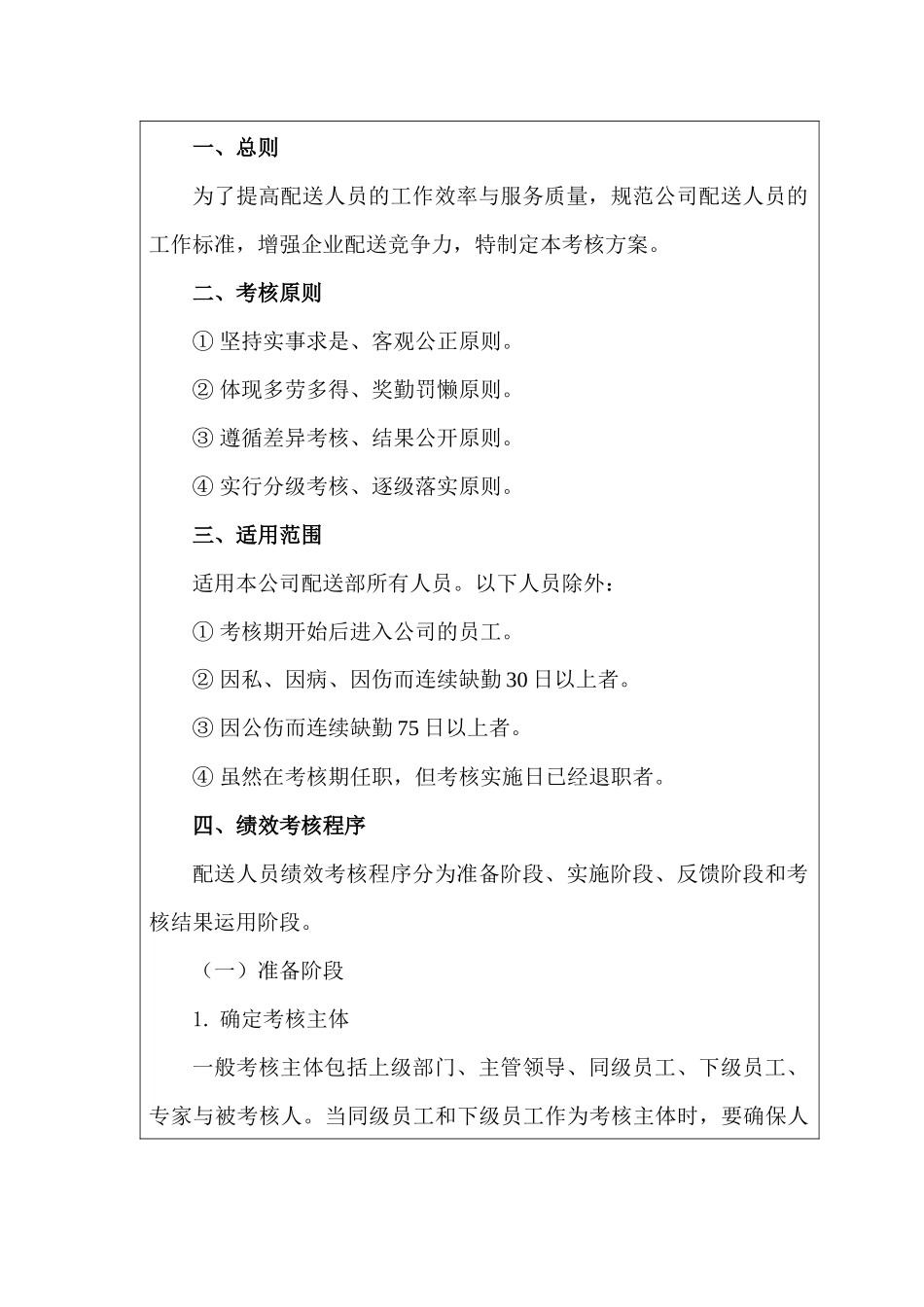 某公司配送人员绩效考核管理方案_第1页