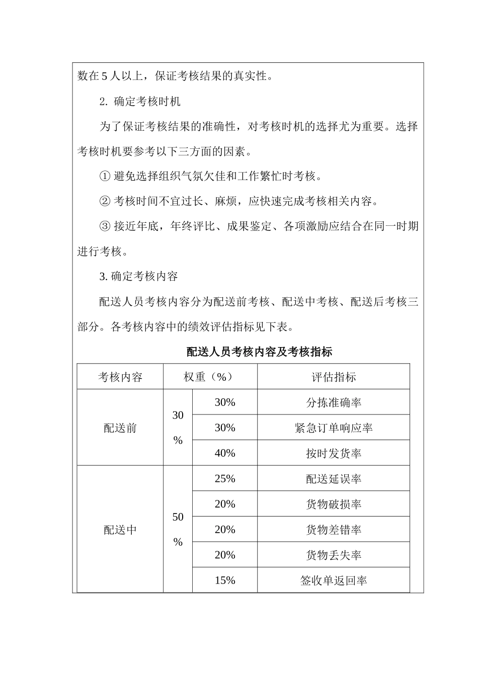某公司配送人员绩效考核管理方案_第2页