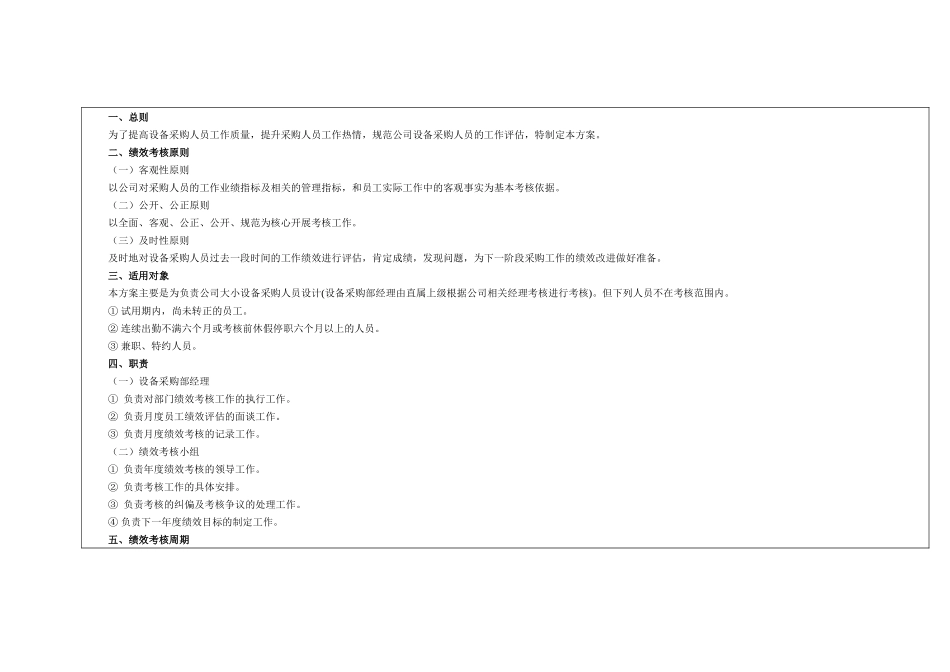 某公司设备采购人员绩效评估方案_第1页
