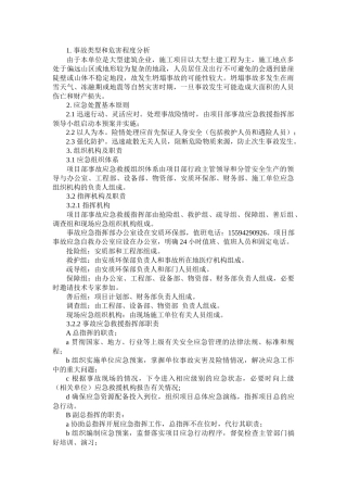 某公司坍塌事故专项应急预案