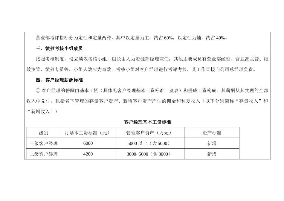 营业部绩效考核方案_第2页