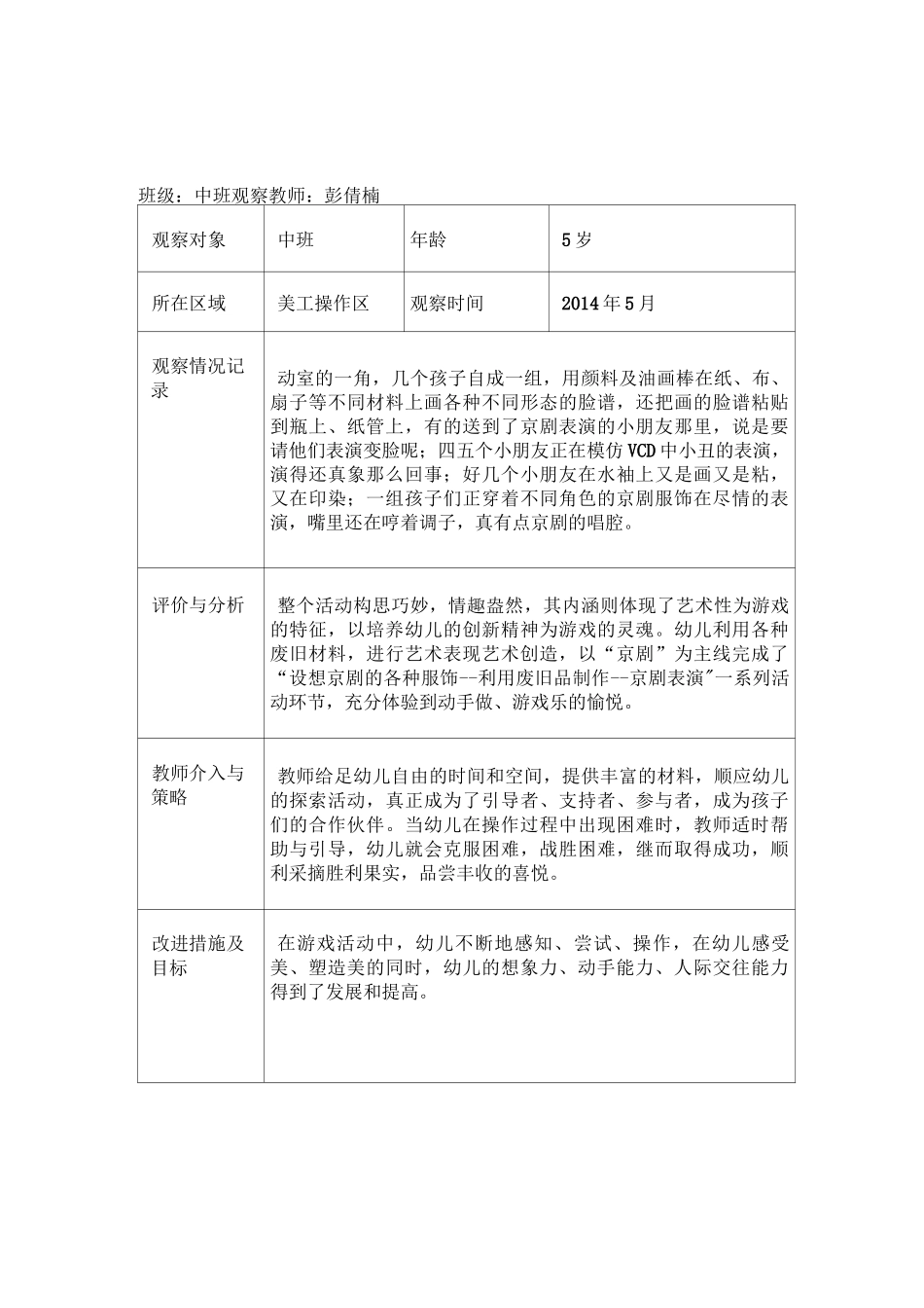 幼儿园美术特色活动观察表精讲_第3页