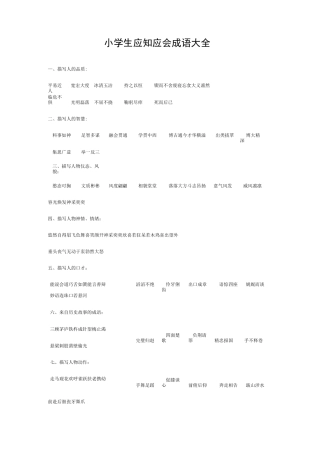小学生应知应会成语大全