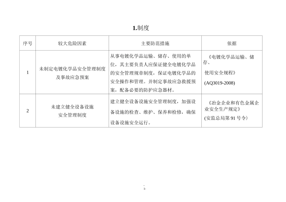 电镀企业较大危险因素辨识与防范_第3页