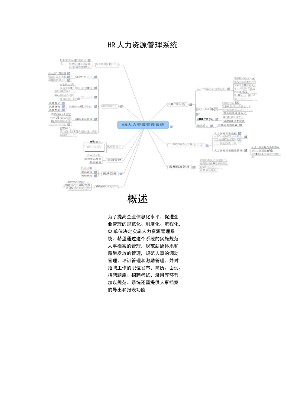 HR人力资源管理系统_第1页