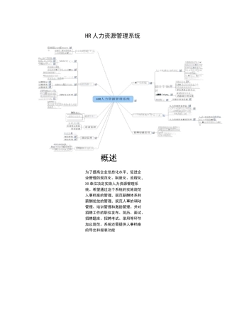 HR人力资源管理系统
