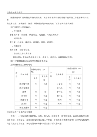 设备维护与保养