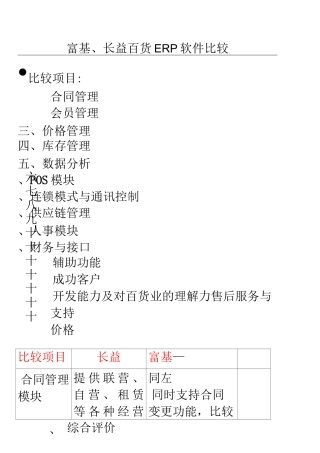 富基、长益百货ERP软件比较、