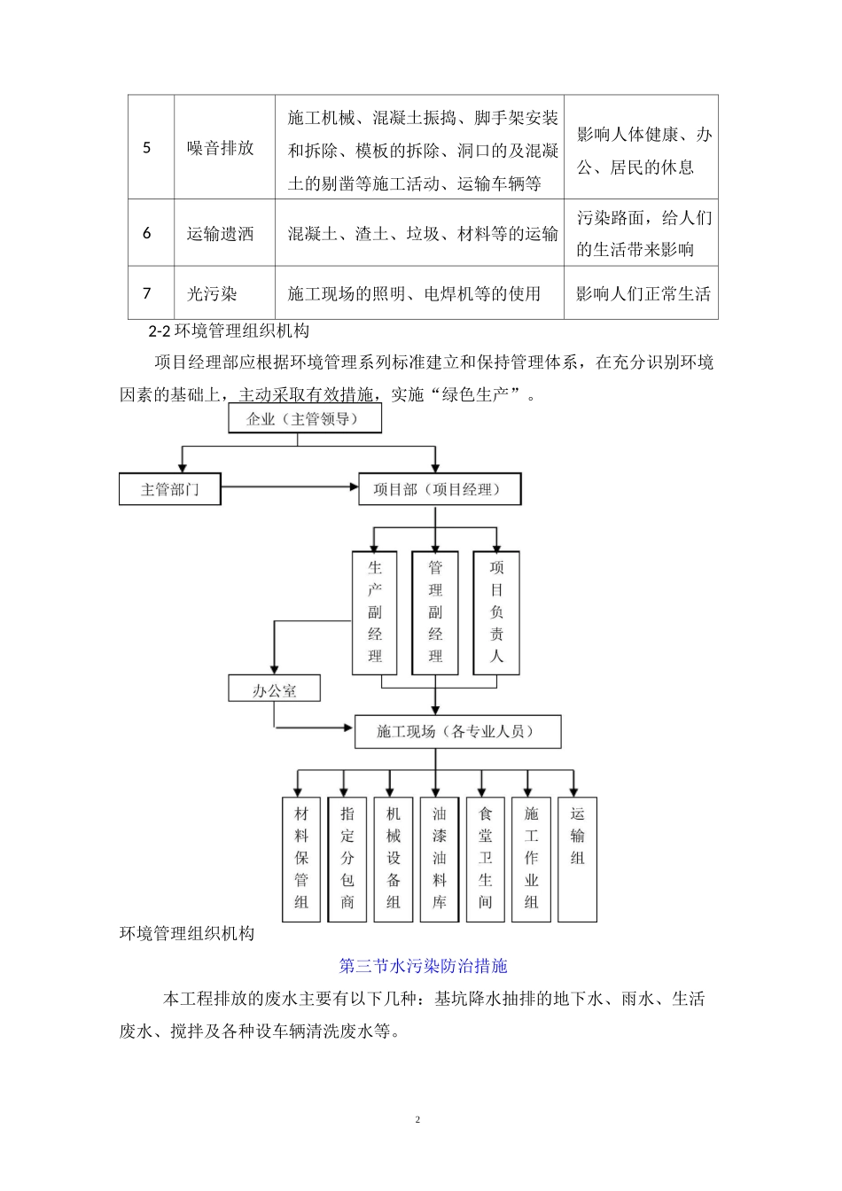施工现场环境管理目标_第2页