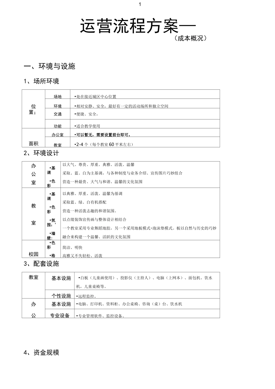 培训机构运营方案--成本核算_第1页