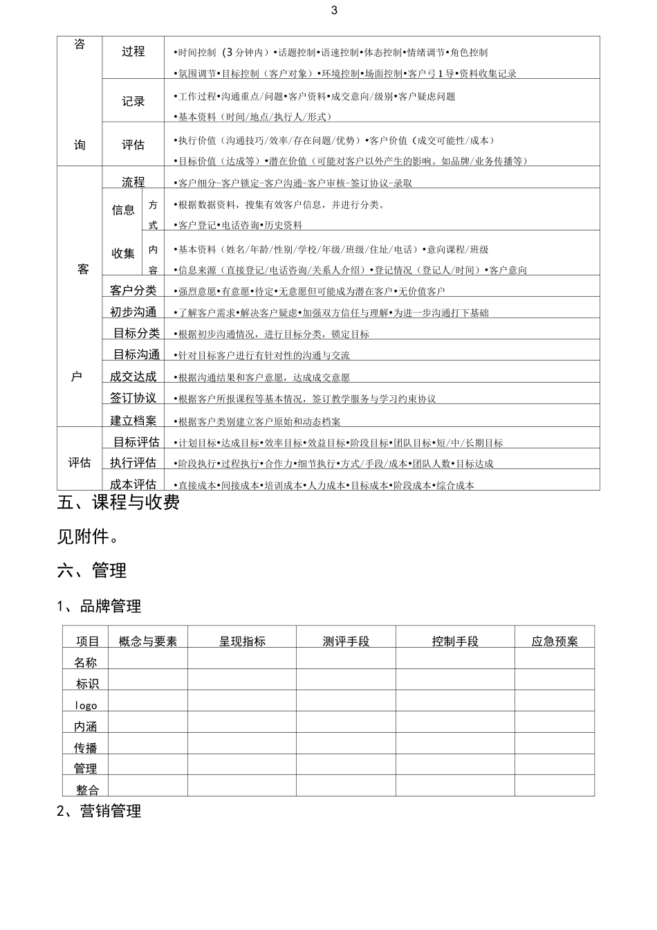 培训机构运营方案--成本核算_第3页
