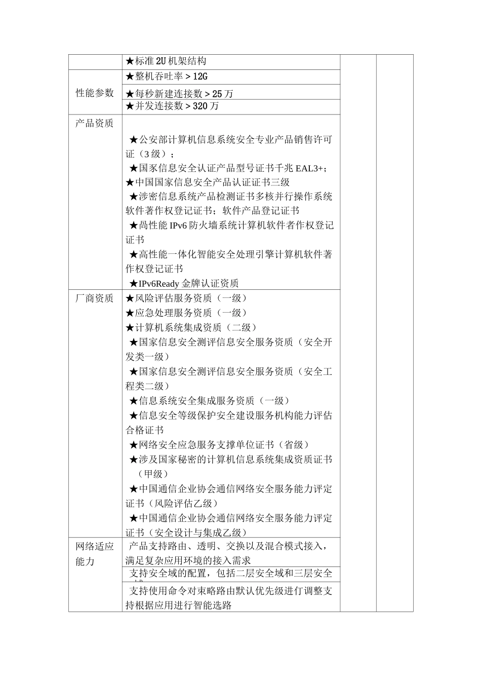 项目实施要求_第2页