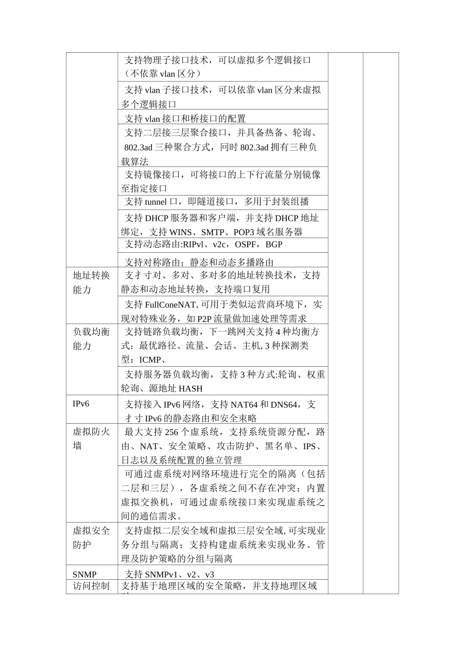 项目实施要求_第3页