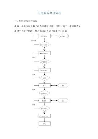 北京办理用电业务流程..