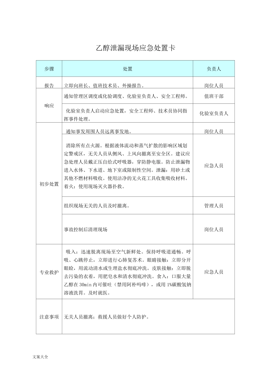 危化品应急处置卡_第2页