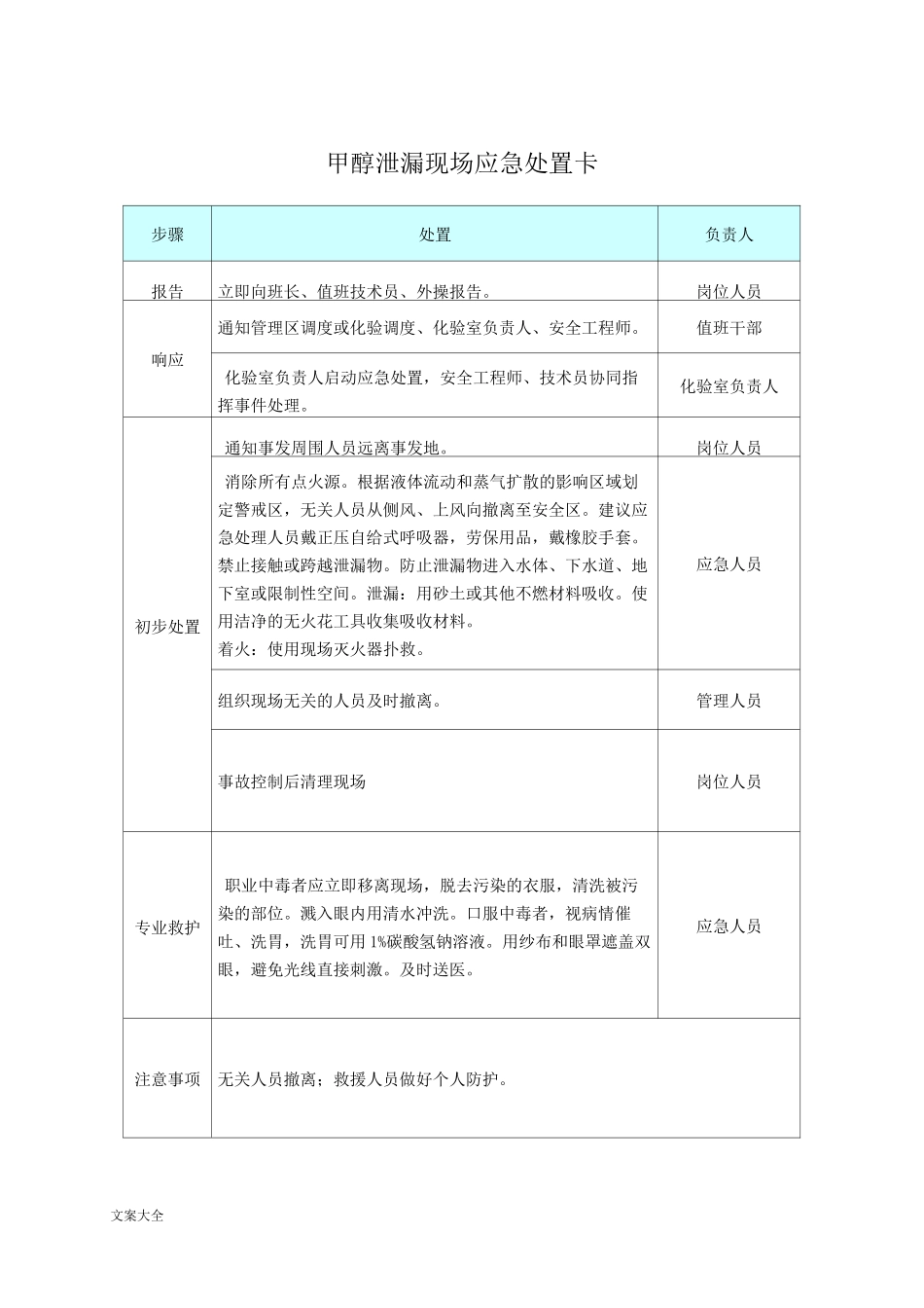 危化品应急处置卡_第3页