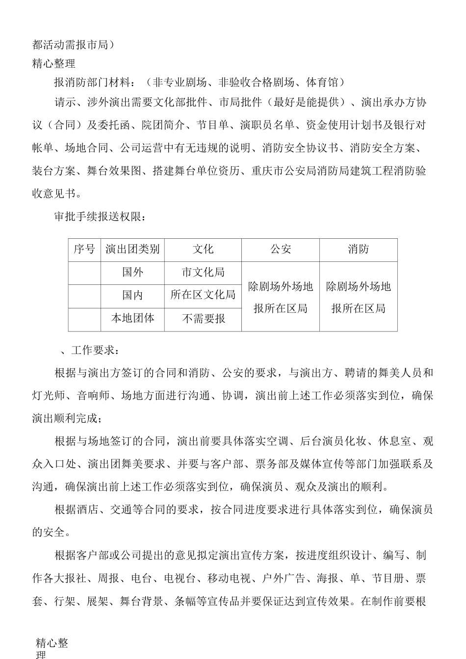 演出工作规程表_第3页