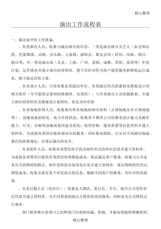 演出工作规程表