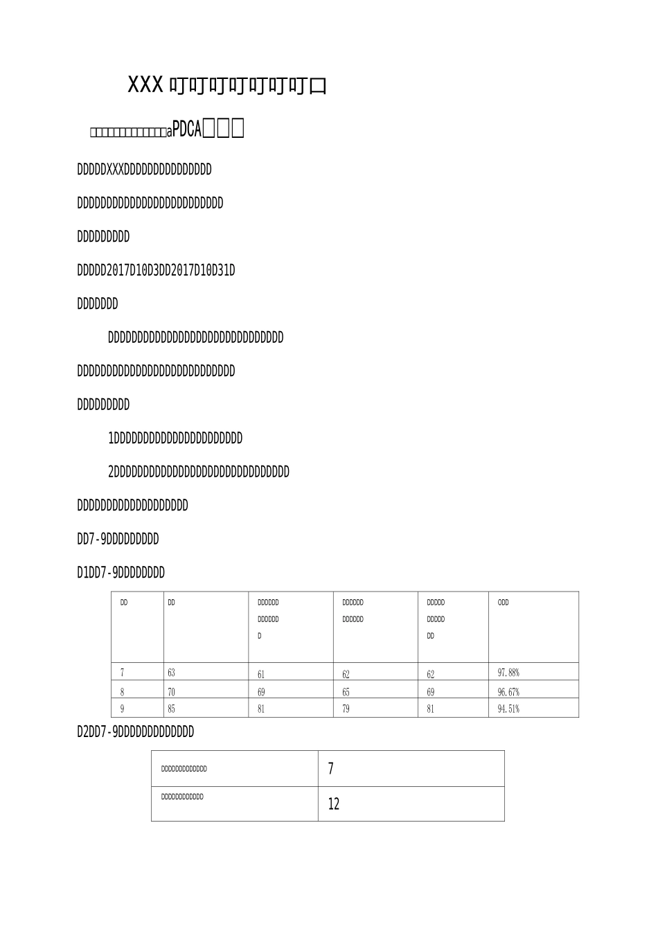 超声科第三季度超声诊断与术病理诊断符合率持续改进修正_第1页