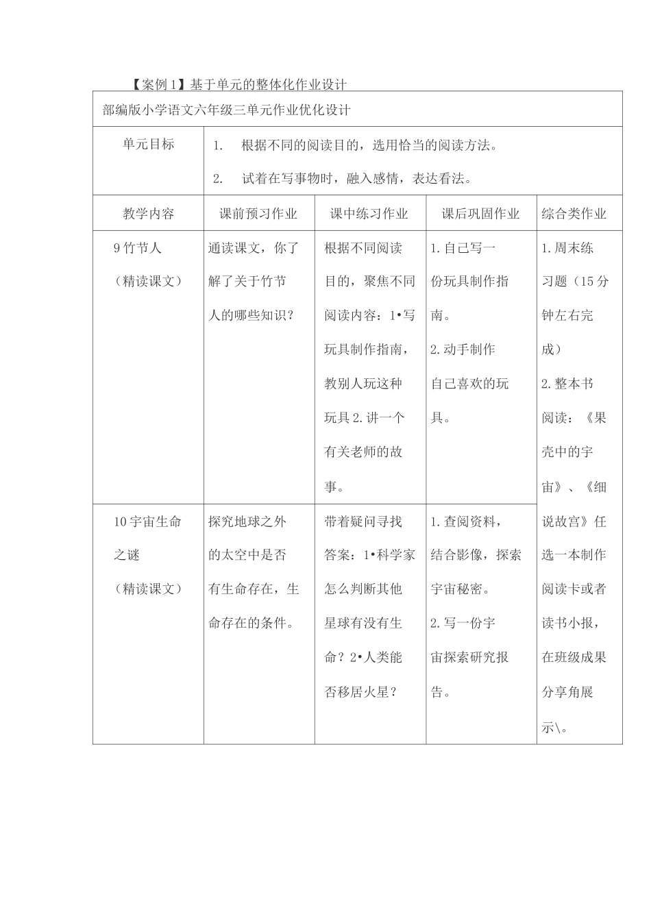 双减小学语文组高段作业设计案例_第2页