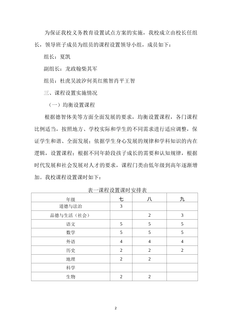 中学课程设置方案_第2页