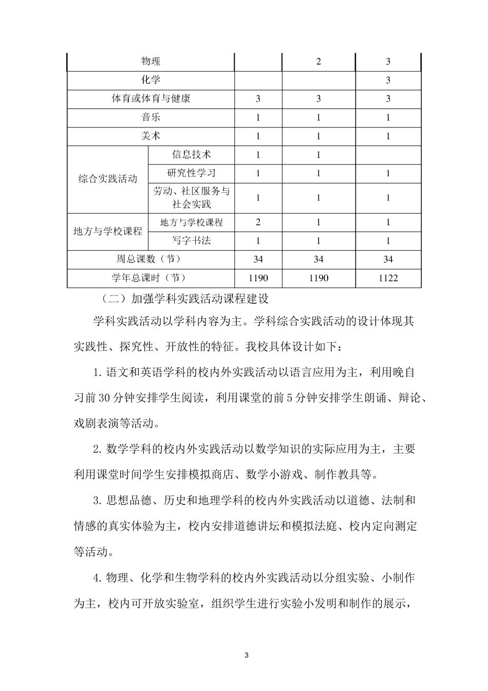 中学课程设置方案_第3页