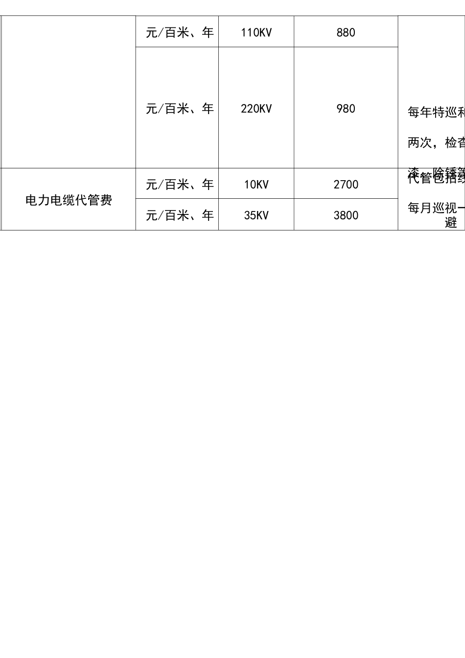 电力服务收费标准_第2页
