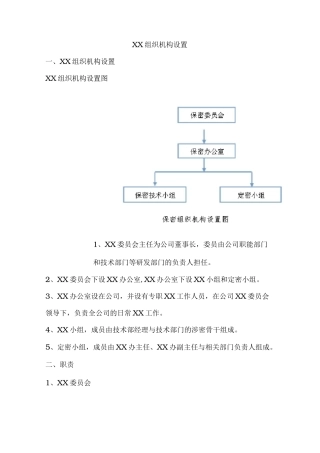 保密组织机构设置