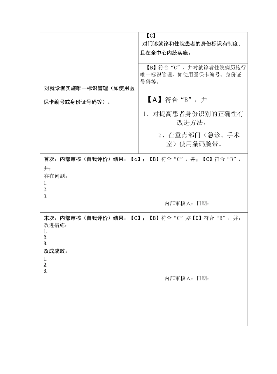 查对制度的监管_第2页