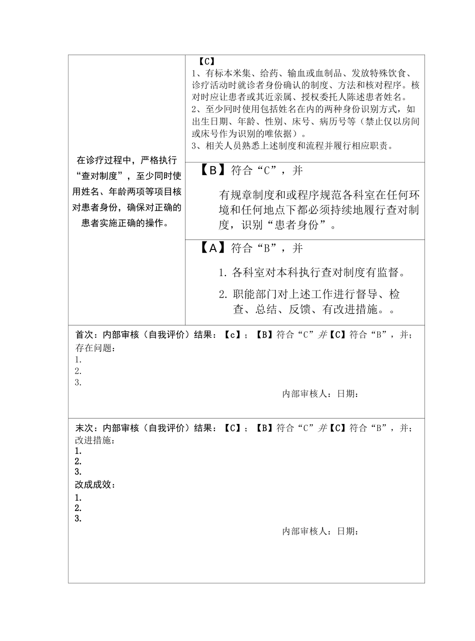 查对制度的监管_第3页