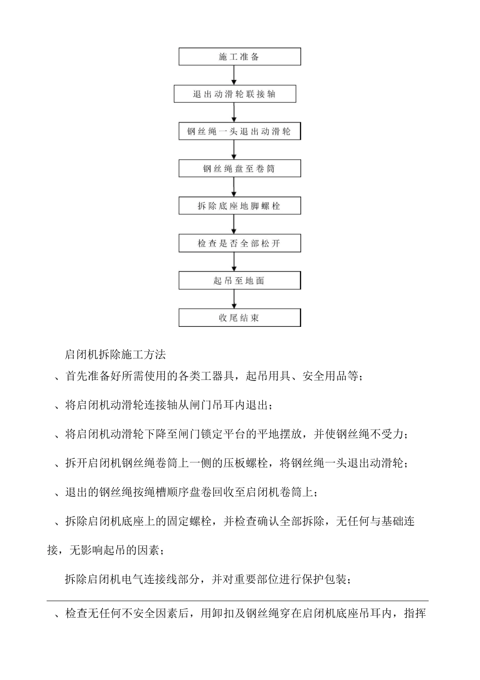固定卷扬式启闭机拆除方案_第3页