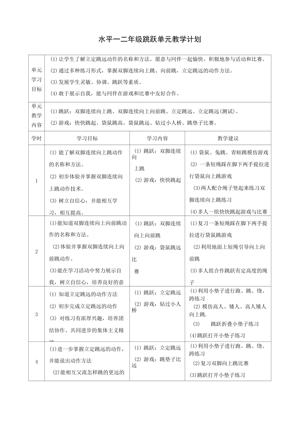 体育水平一(二年级)跳跃《立定跳远》教学设计_第1页