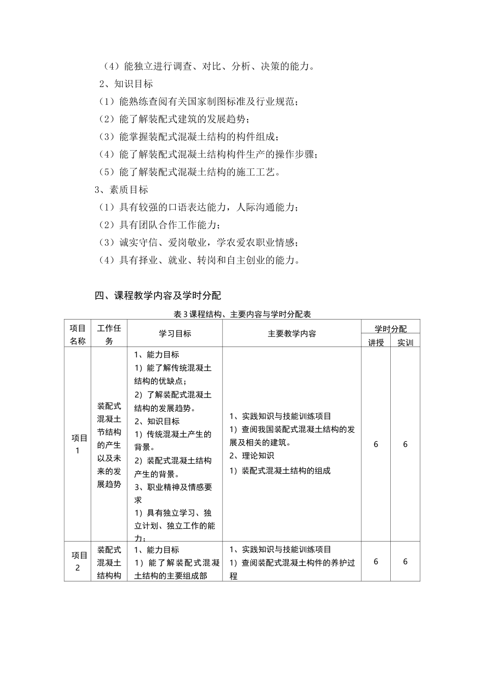 《装配式混凝土建筑概论》课程标准_第2页