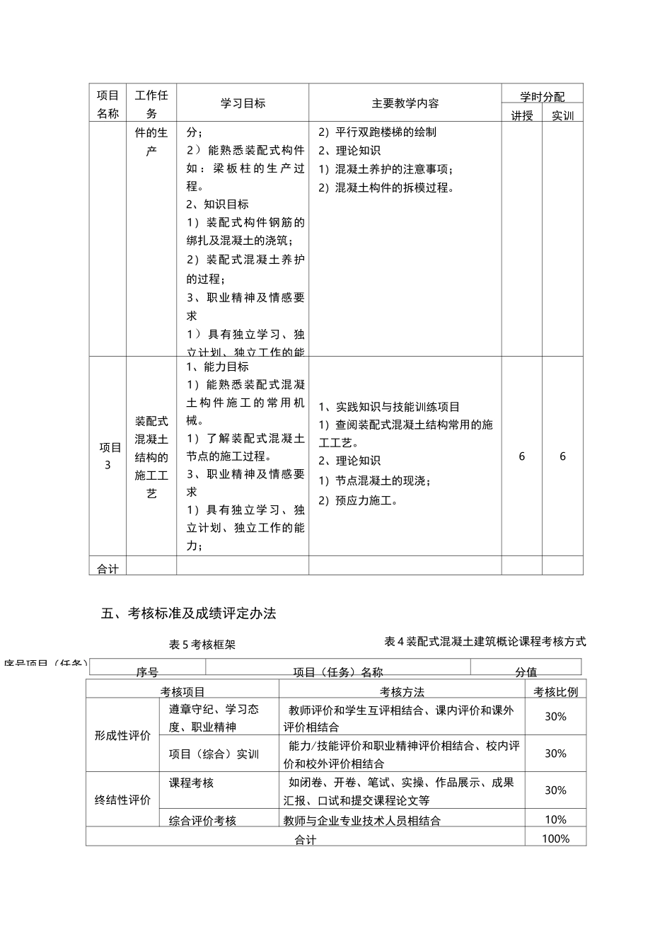 《装配式混凝土建筑概论》课程标准_第3页